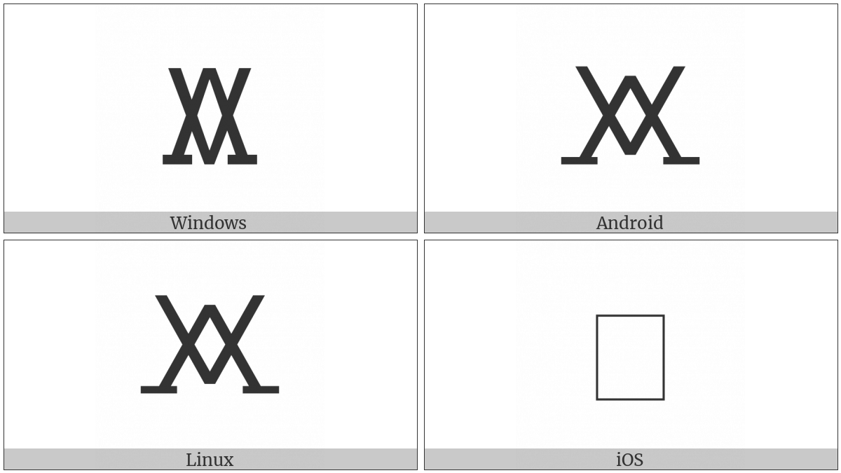 Alchemical Symbol For Alembic on various operating systems