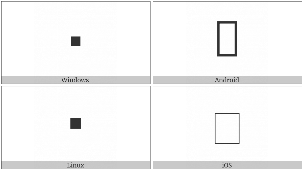 Black Slightly Small Square on various operating systems