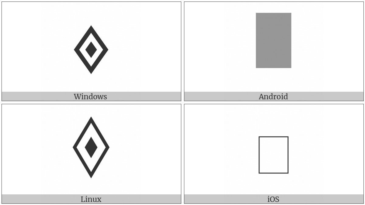 White Lozenge Containing Black Small Lozenge on various operating systems