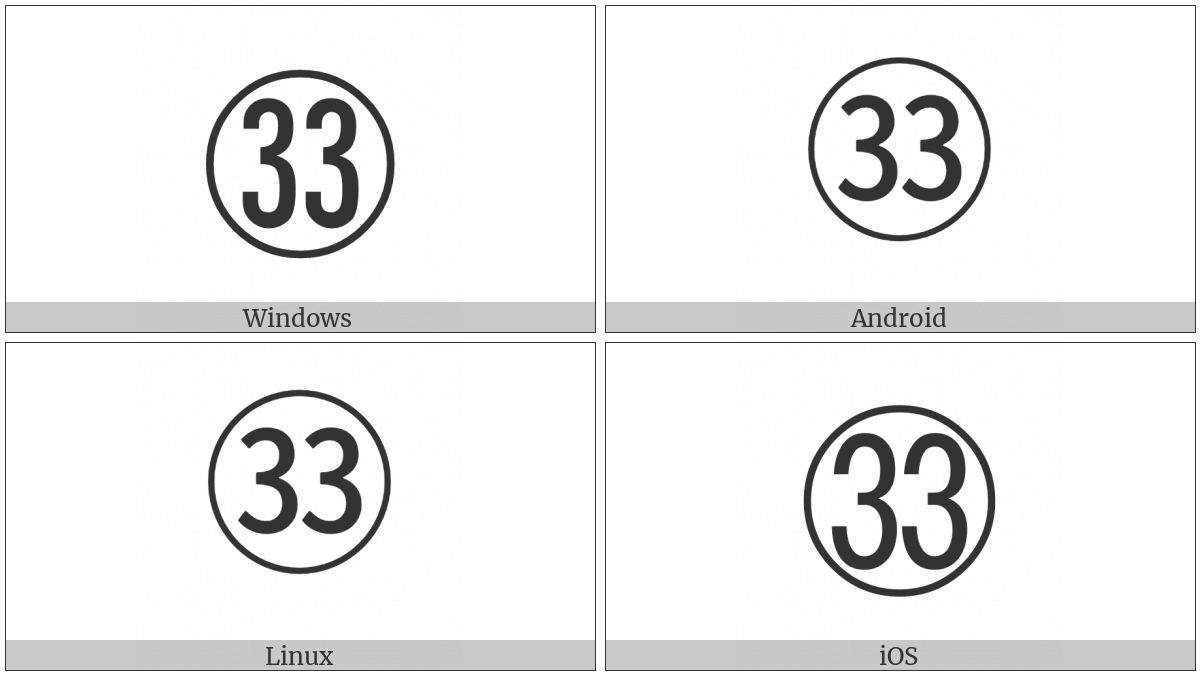 Circled Number Thirty Three on various operating systems