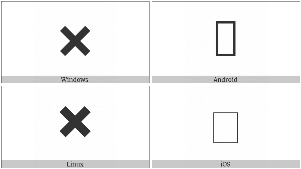 Heavy Saltire on various operating systems