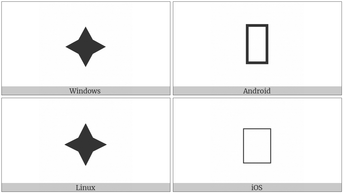 Four Pointed Black Star on various operating systems