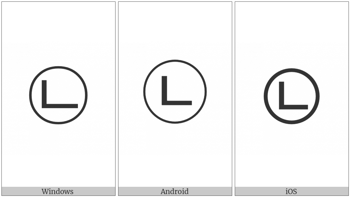 Circled Hangul Nieun on various operating systems