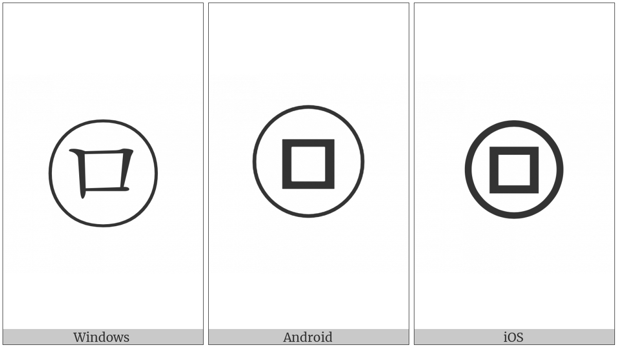 Circled Hangul Mieum on various operating systems