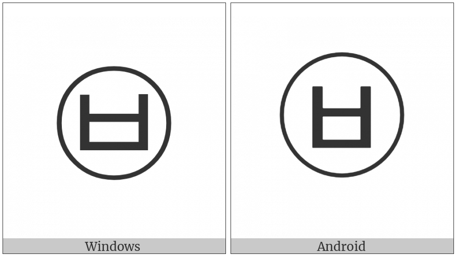 Circled Hangul Pieup on various operating systems