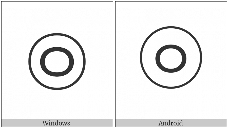 Circled Hangul Ieung on various operating systems