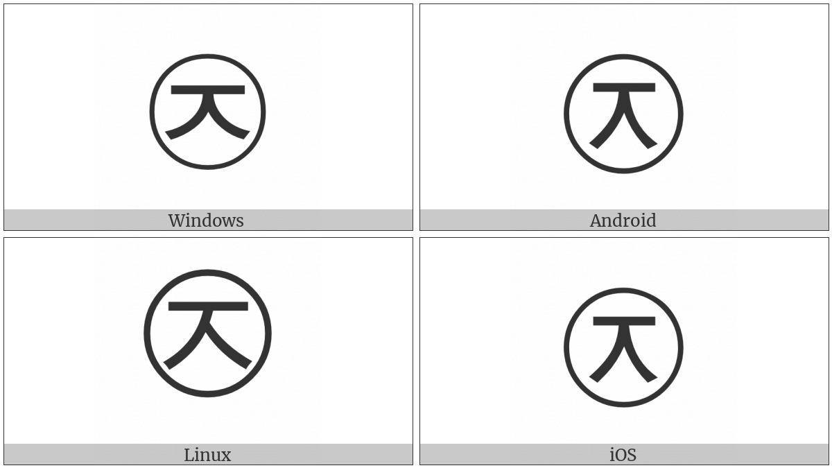 Circled Hangul Cieuc on various operating systems