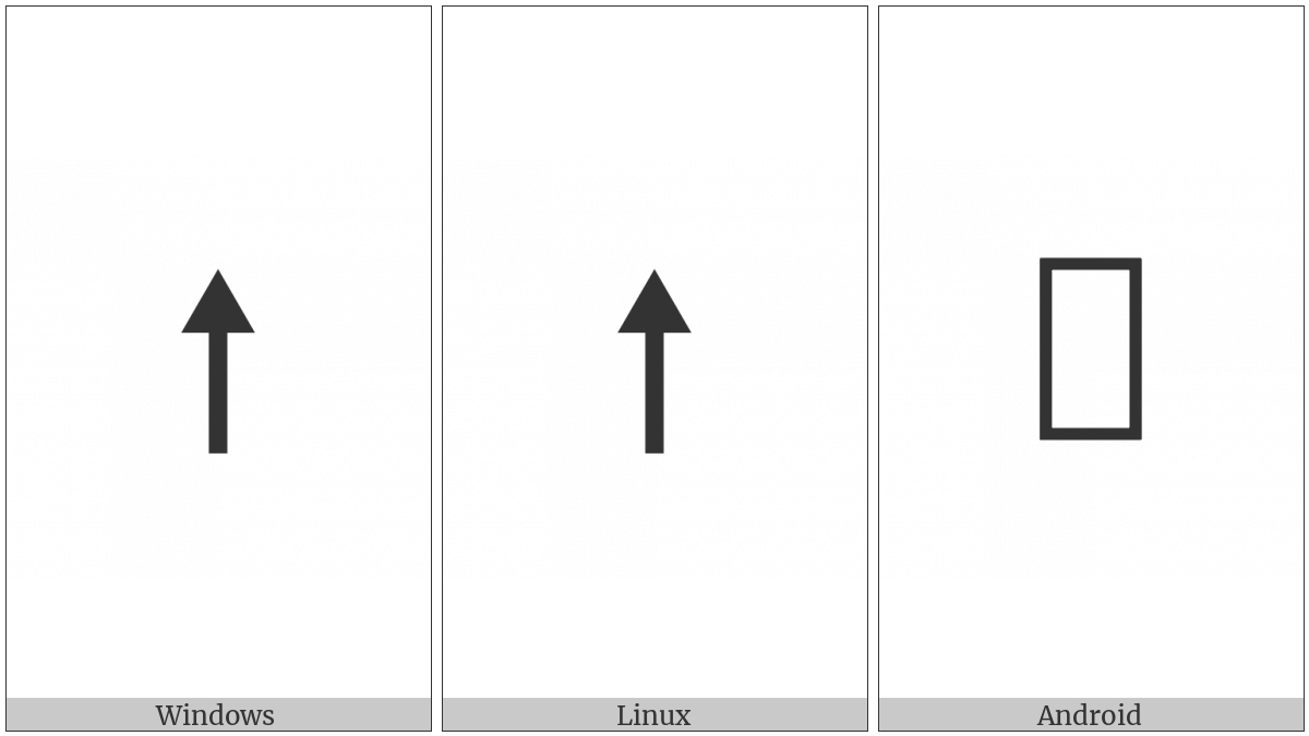 Upwards Arrow With Equilateral Arrowhead on various operating systems