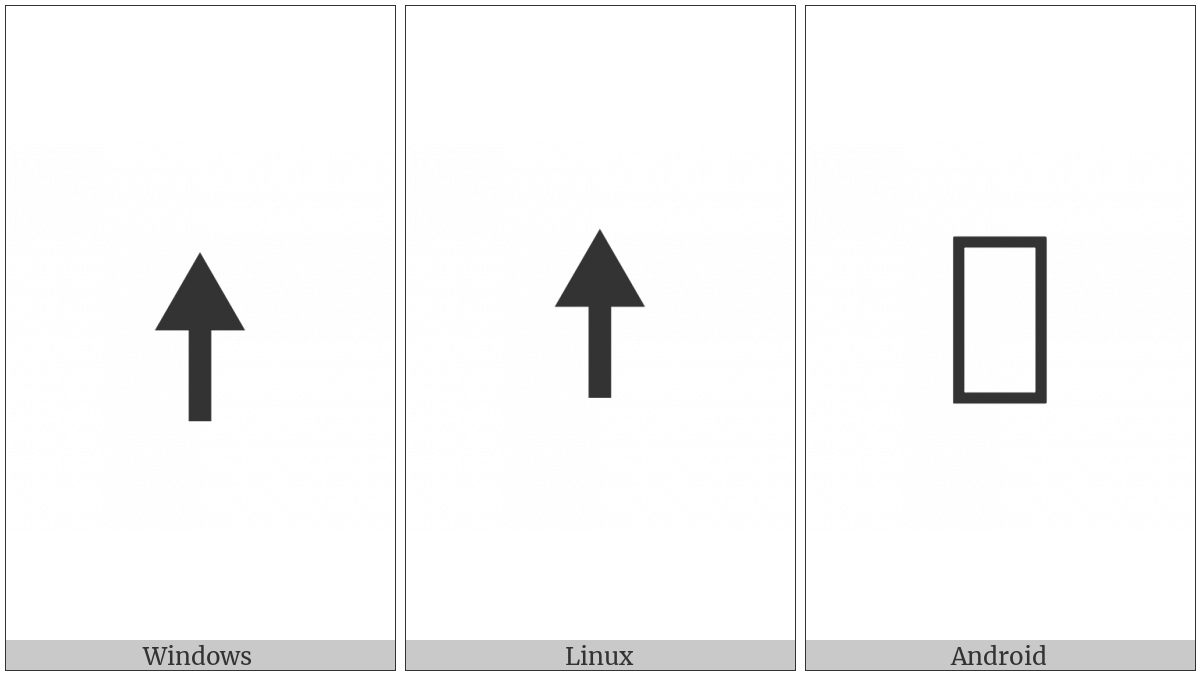 Heavy Upwards Arrow With Equilateral Arrowhead on various operating systems