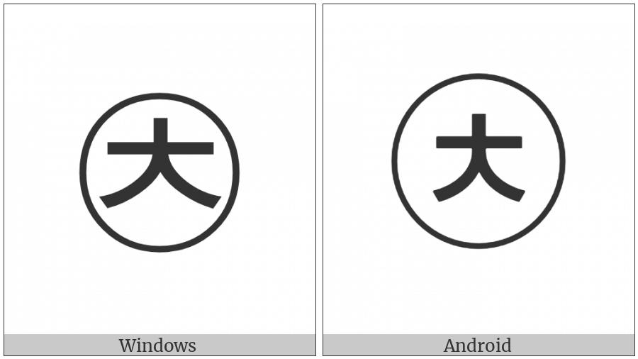 Circled Hangul Chieuch on various operating systems