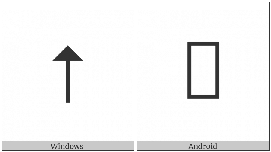 Upwards Triangle-Headed Arrow With Narrow Shaft on various operating systems