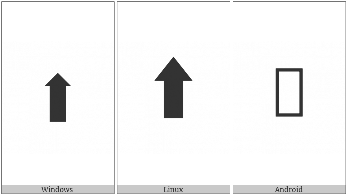 Upwards Triangle-Headed Arrow With Very Heavy Shaft on various operating systems