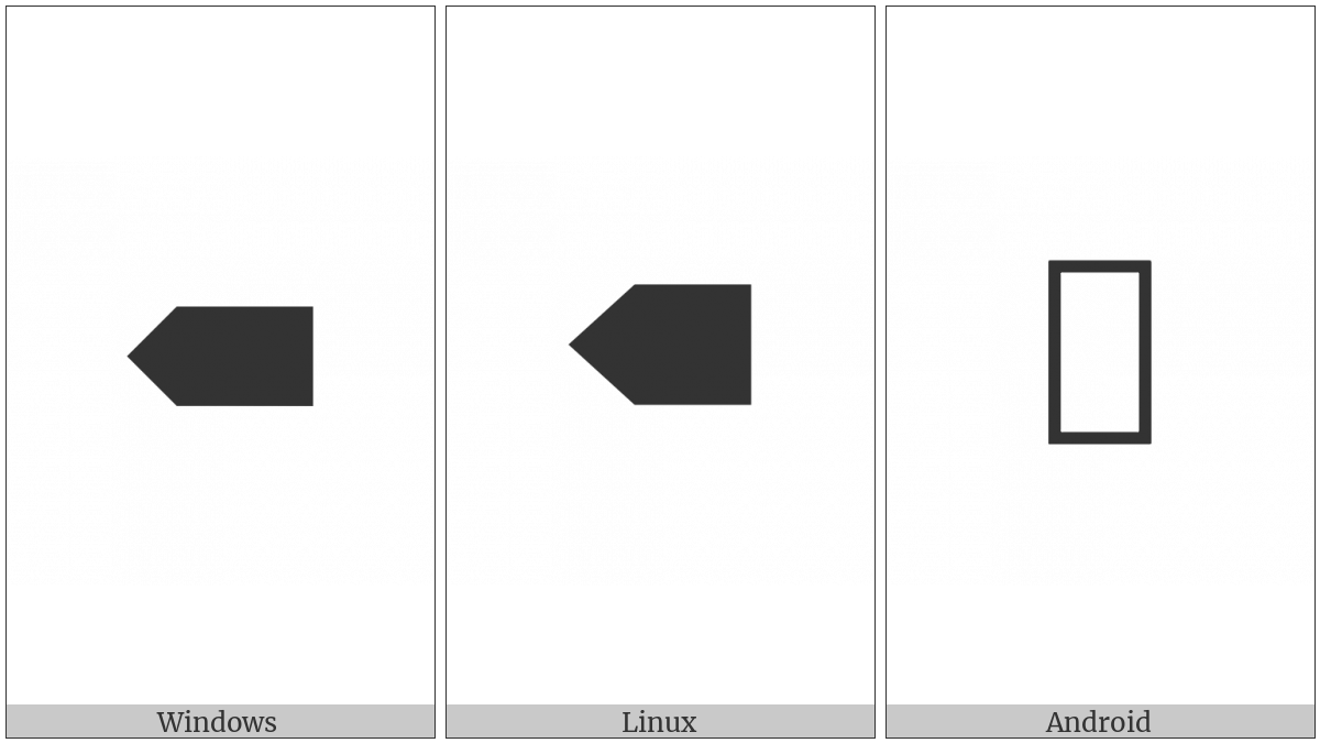 Leftwards Finger-Post Arrow on various operating systems