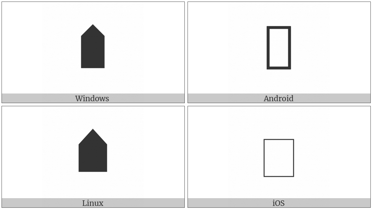 Upwards Finger-Post Arrow on various operating systems