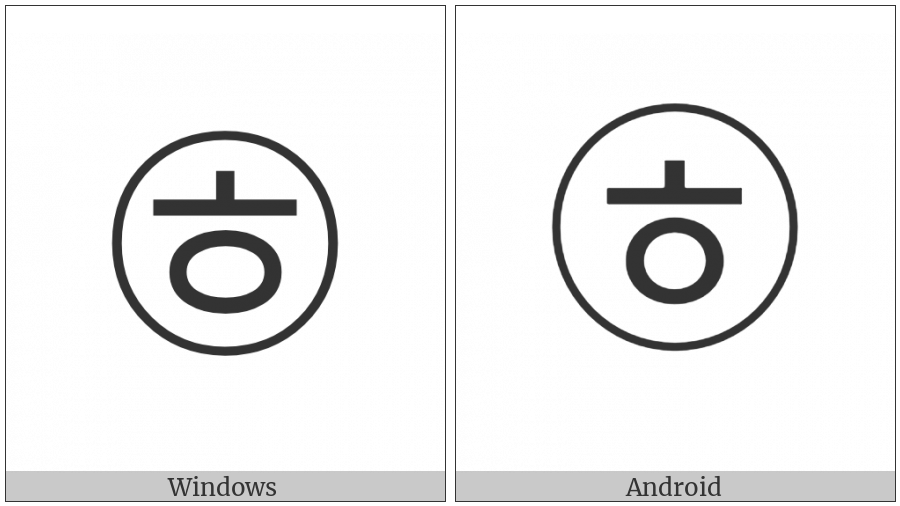 Circled Hangul Hieuh on various operating systems