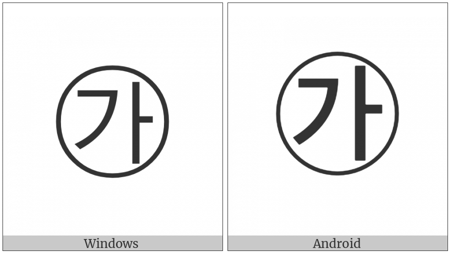 Circled Hangul Kiyeok A on various operating systems