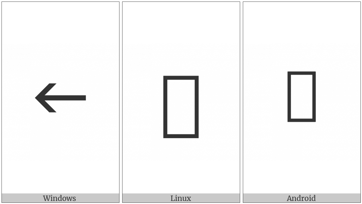Leftwards Sans-Serif Arrow on various operating systems