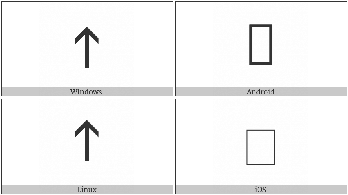 Upwards Sans-Serif Arrow on various operating systems