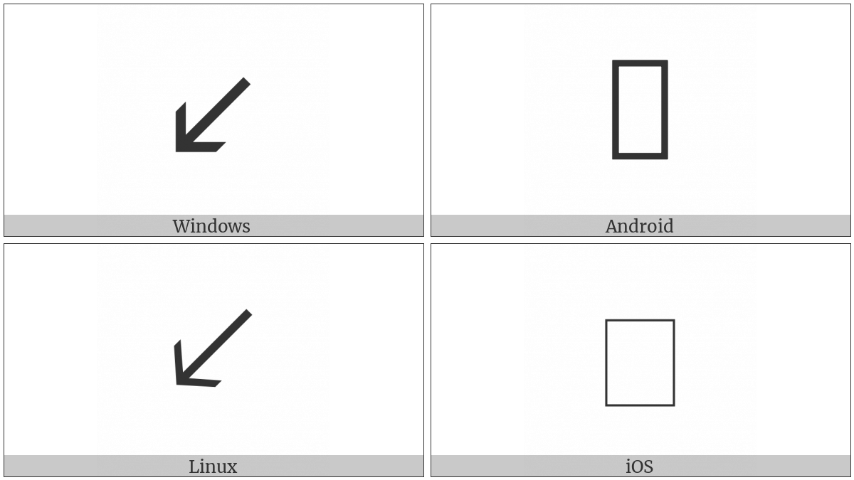 South West Sans-Serif Arrow on various operating systems