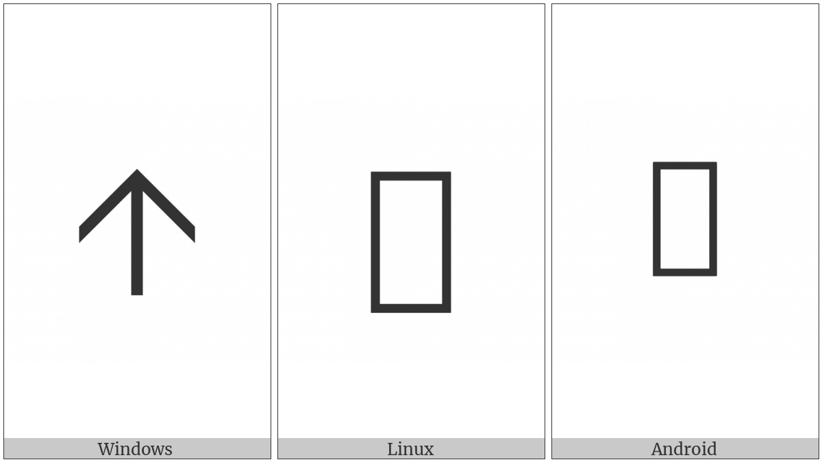 Wide-Headed Upwards Light Barb Arrow on various operating systems