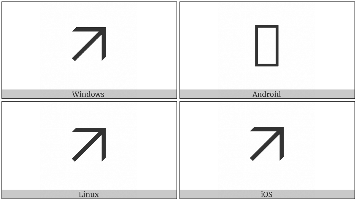 Wide-Headed North East Light Barb Arrow on various operating systems