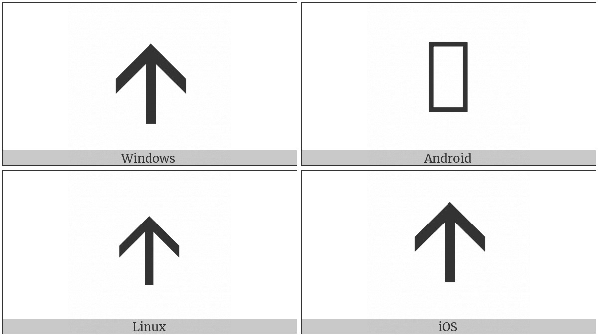 Wide-Headed Upwards Barb Arrow on various operating systems