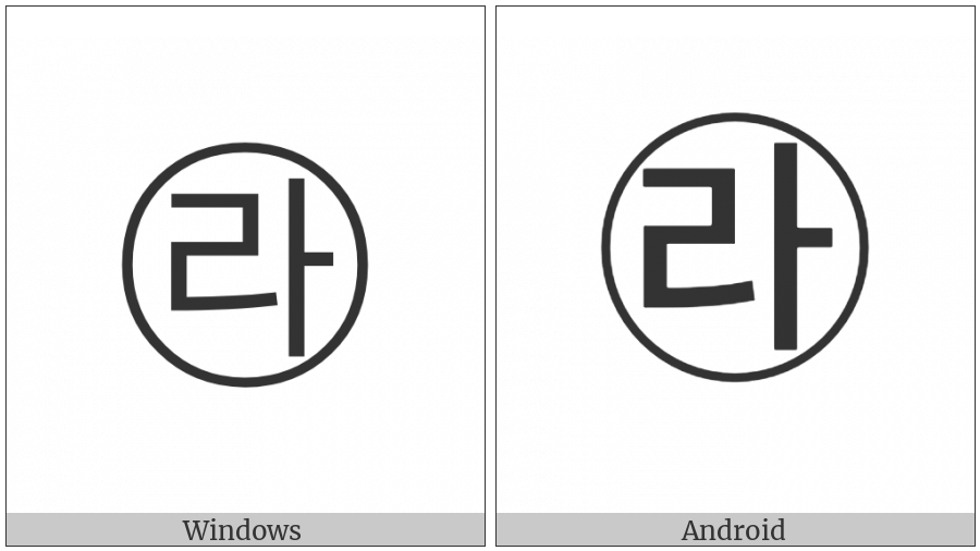 Circled Hangul Rieul A on various operating systems