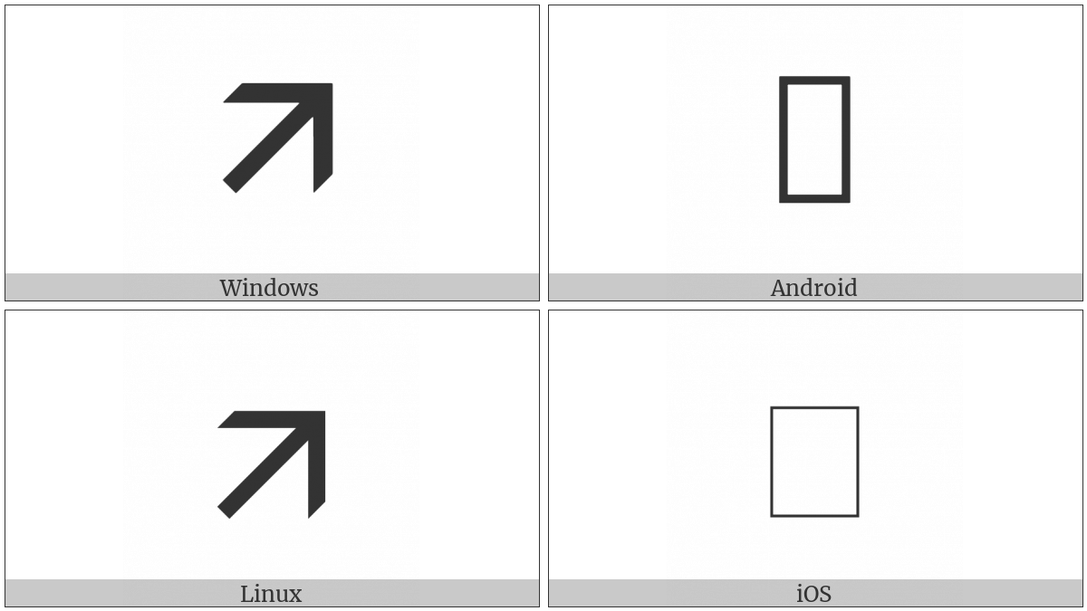 Wide-Headed North East Barb Arrow on various operating systems