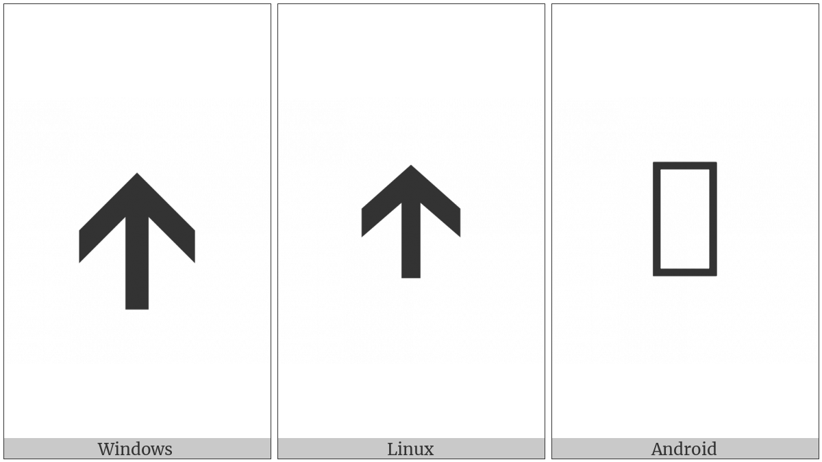 Wide-Headed Upwards Medium Barb Arrow on various operating systems