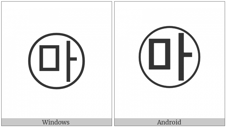 Circled Hangul Mieum A on various operating systems