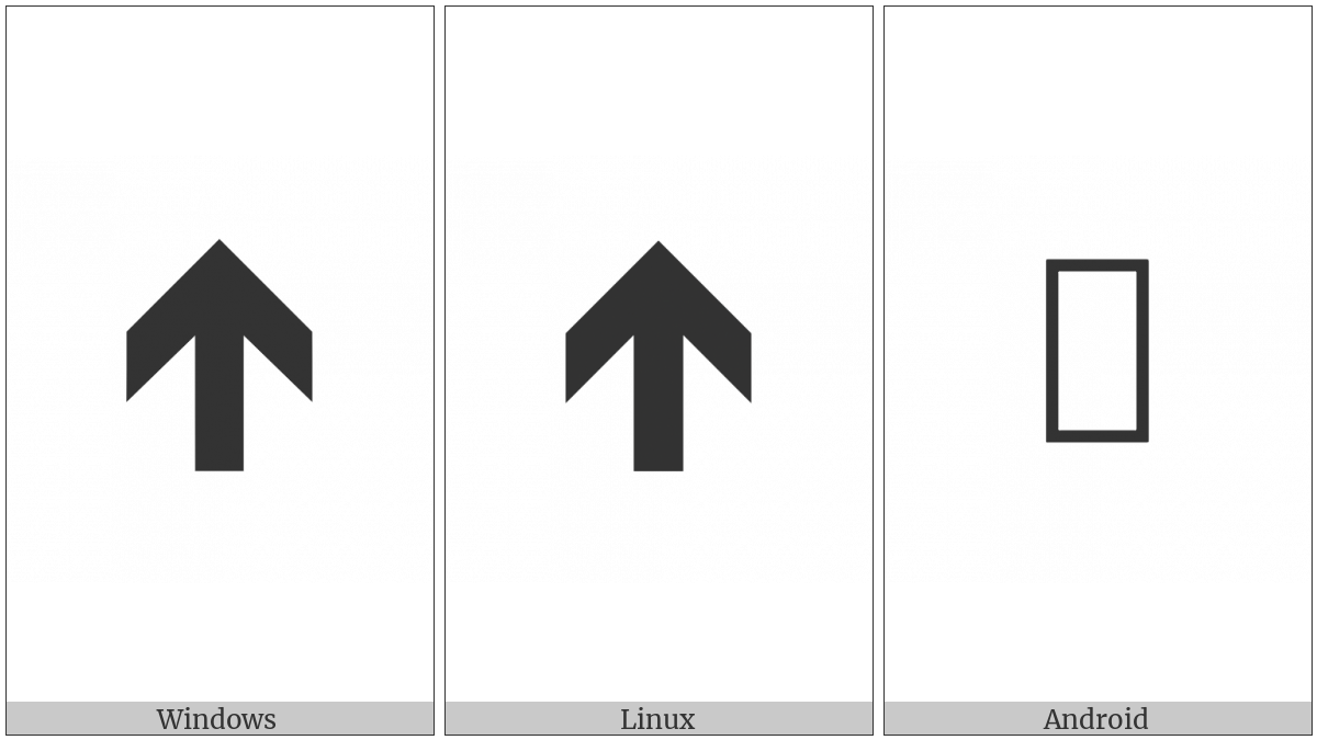 Wide-Headed Upwards Heavy Barb Arrow on various operating systems