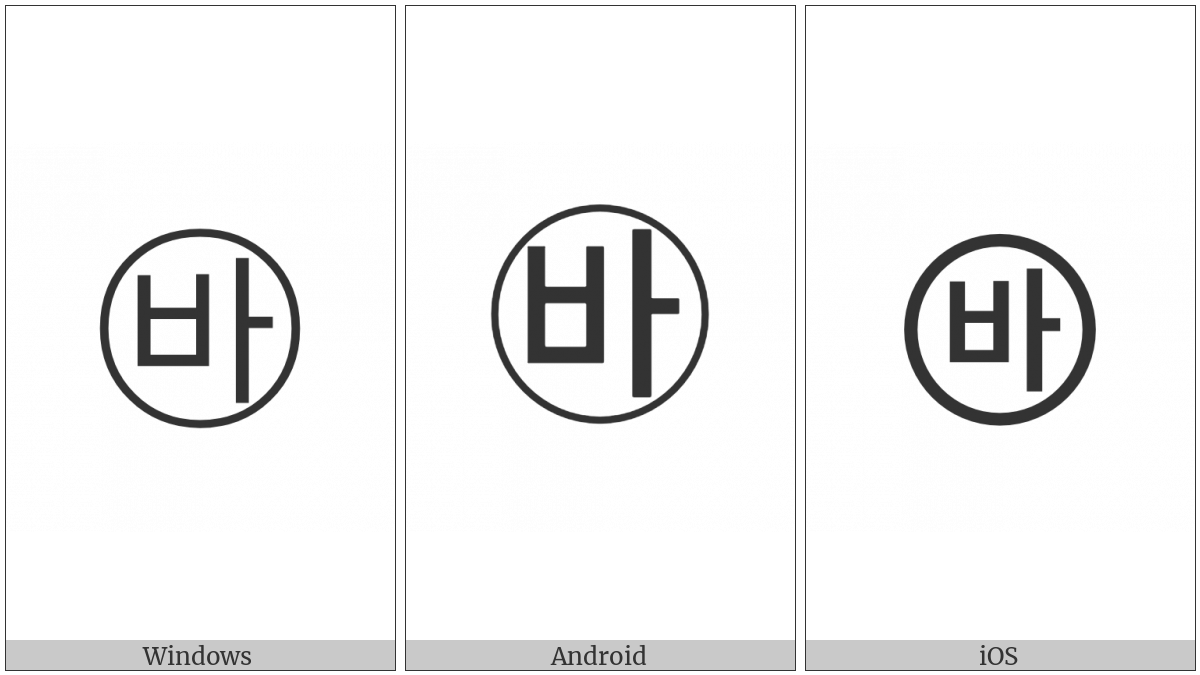 Circled Hangul Pieup A on various operating systems