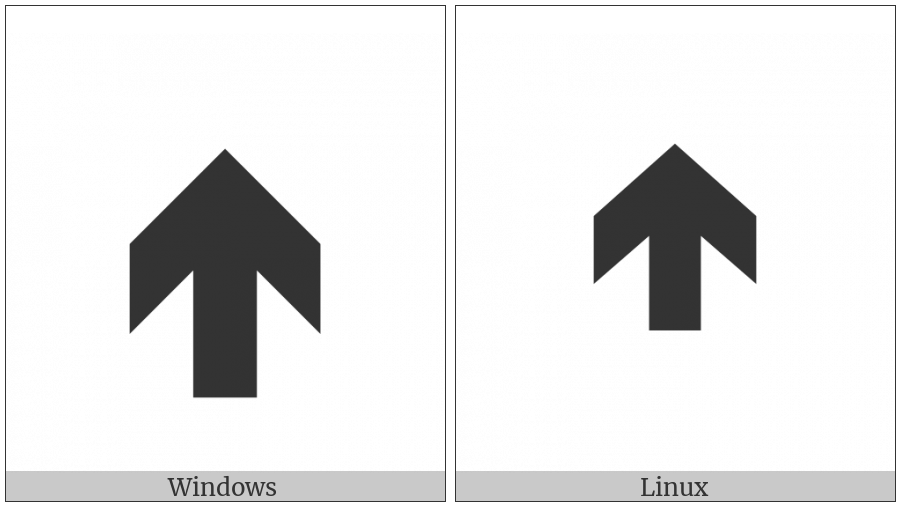 Wide-Headed Upwards Very Heavy Barb Arrow on various operating systems