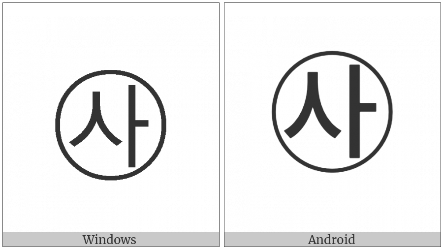 Circled Hangul Sios A on various operating systems