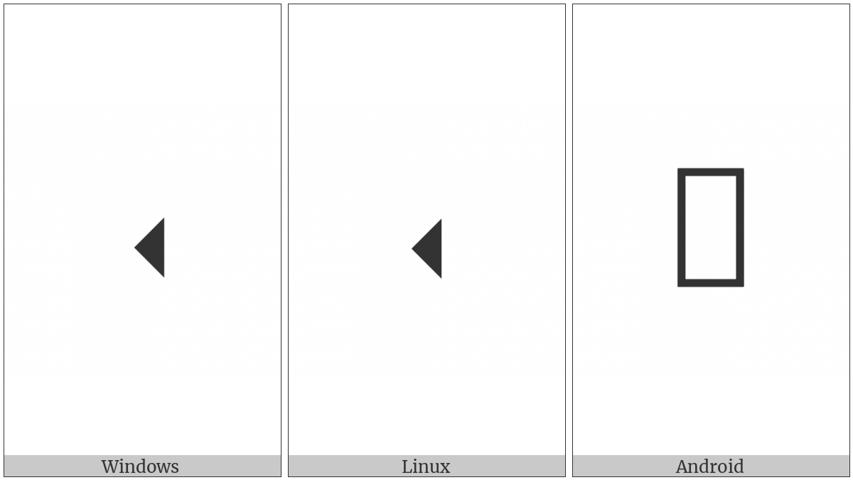 Leftwards Triangle Arrowhead on various operating systems