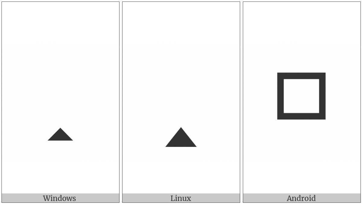 Upwards Triangle Arrowhead on various operating systems