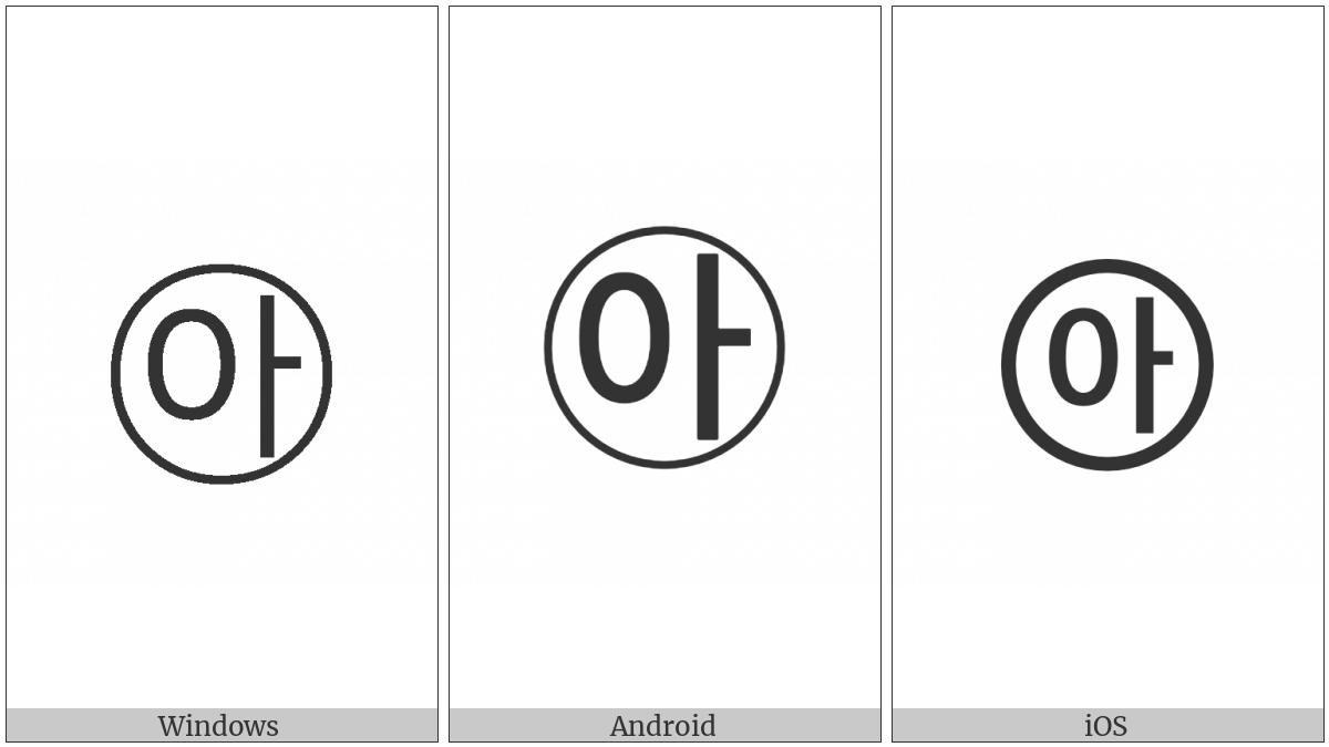 Circled Hangul Ieung A on various operating systems