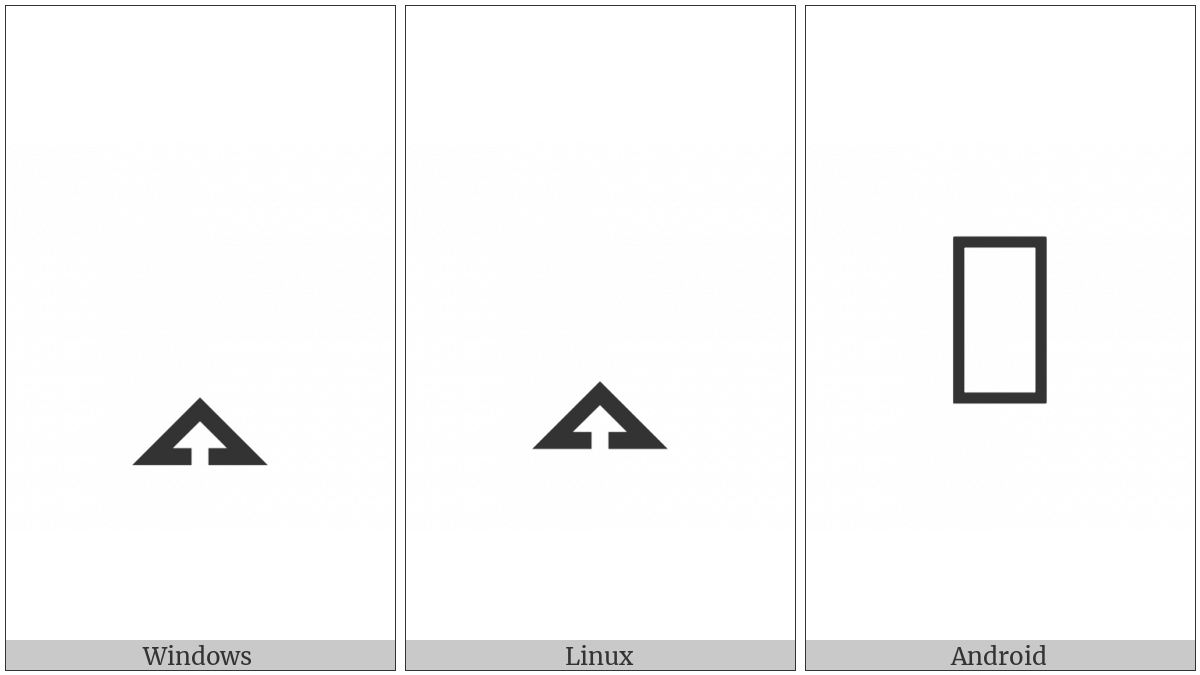 Upwards White Arrow Within Triangle Arrowhead on various operating systems