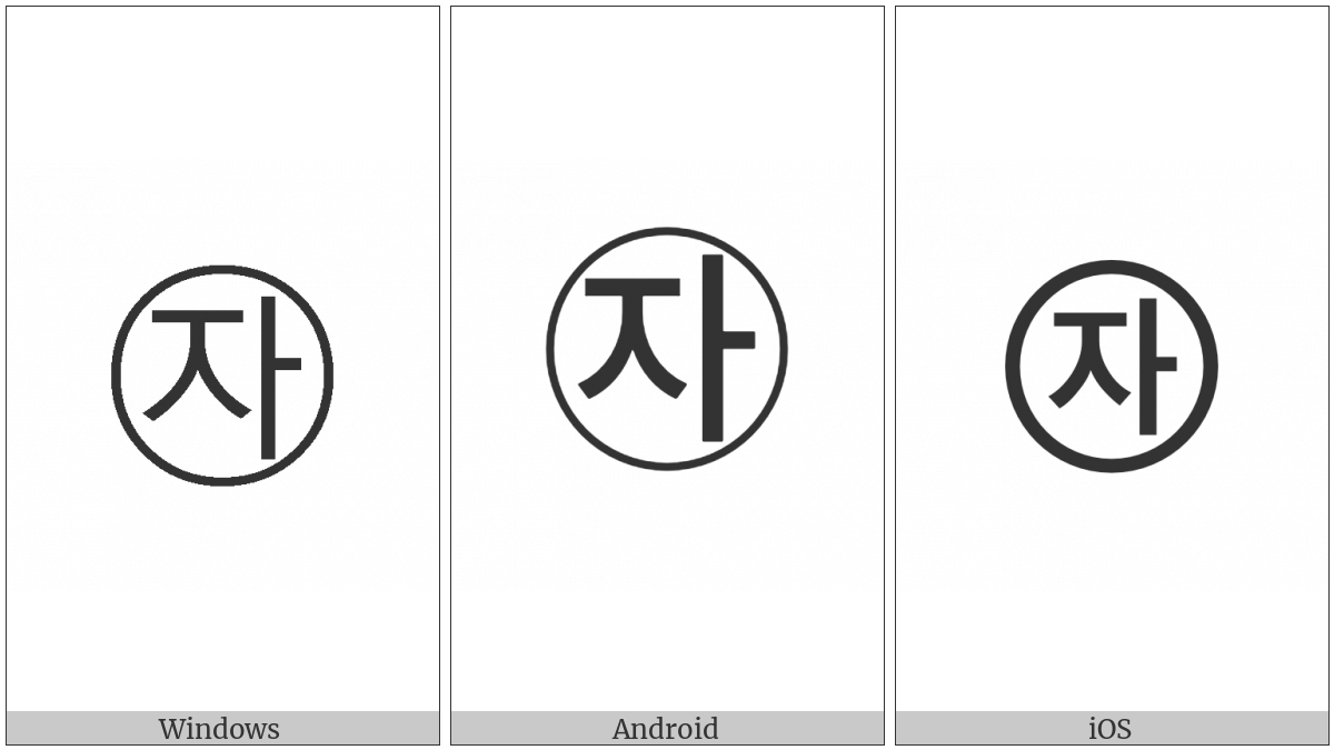 Circled Hangul Cieuc A on various operating systems