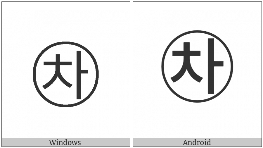 Circled Hangul Chieuch A on various operating systems