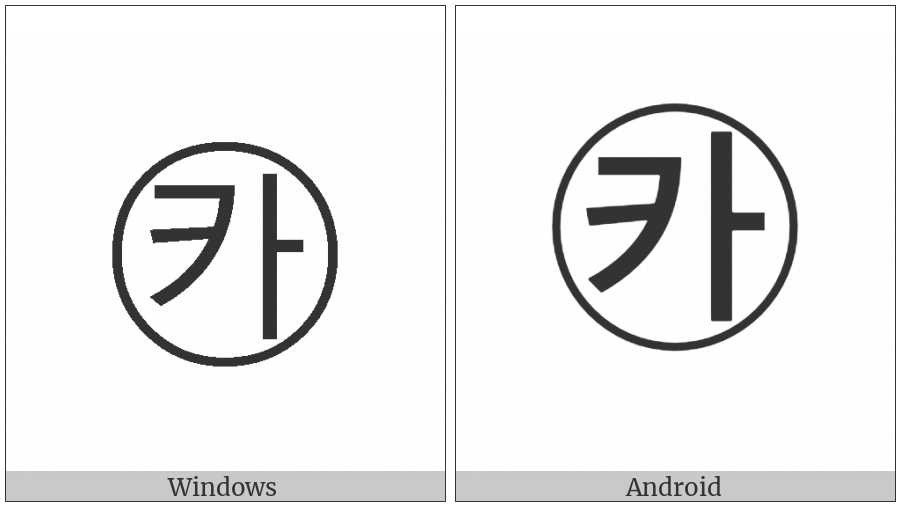 Circled Hangul Khieukh A on various operating systems