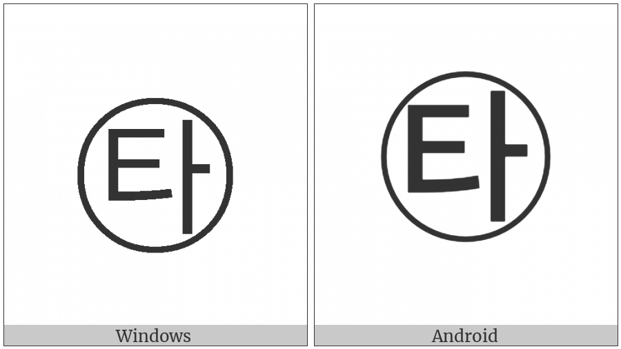 Circled Hangul Thieuth A on various operating systems