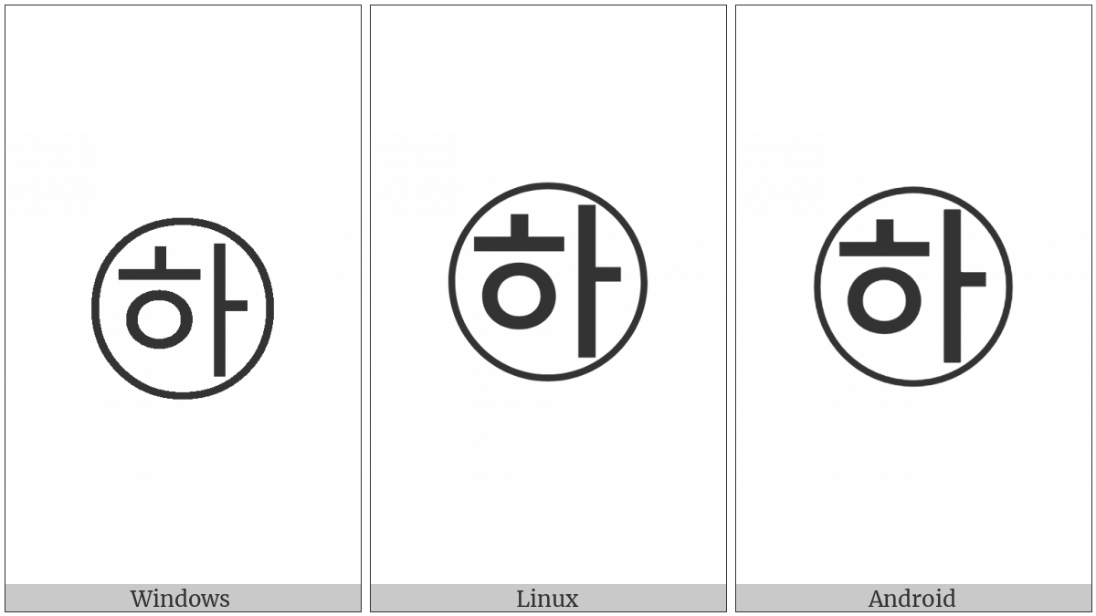 Circled Hangul Hieuh A on various operating systems