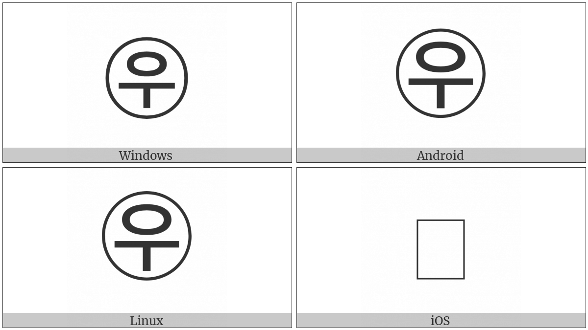 Circled Hangul Ieung U on various operating systems