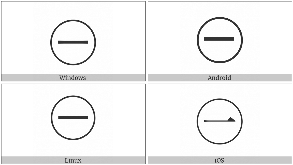 Circled Ideograph One on various operating systems