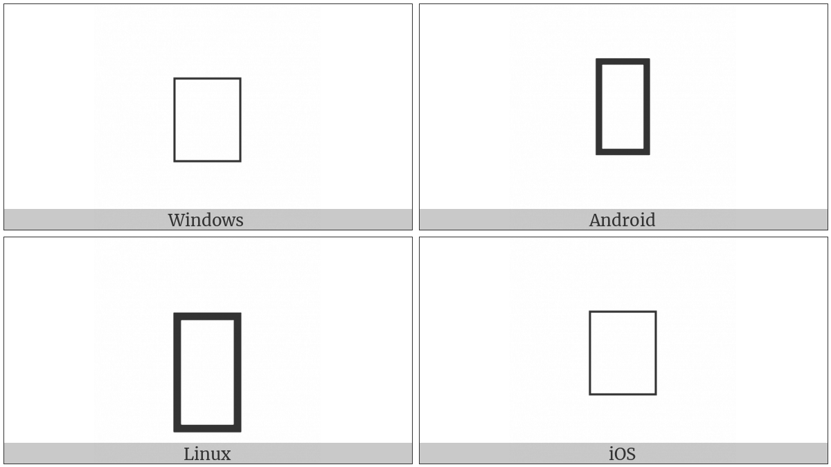 Circled Cross Formee on various operating systems