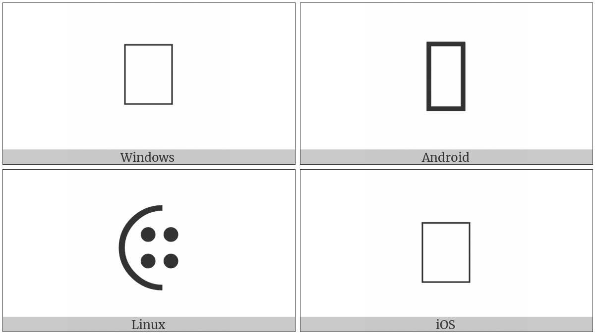 Left Half Circle With Four Dots on various operating systems