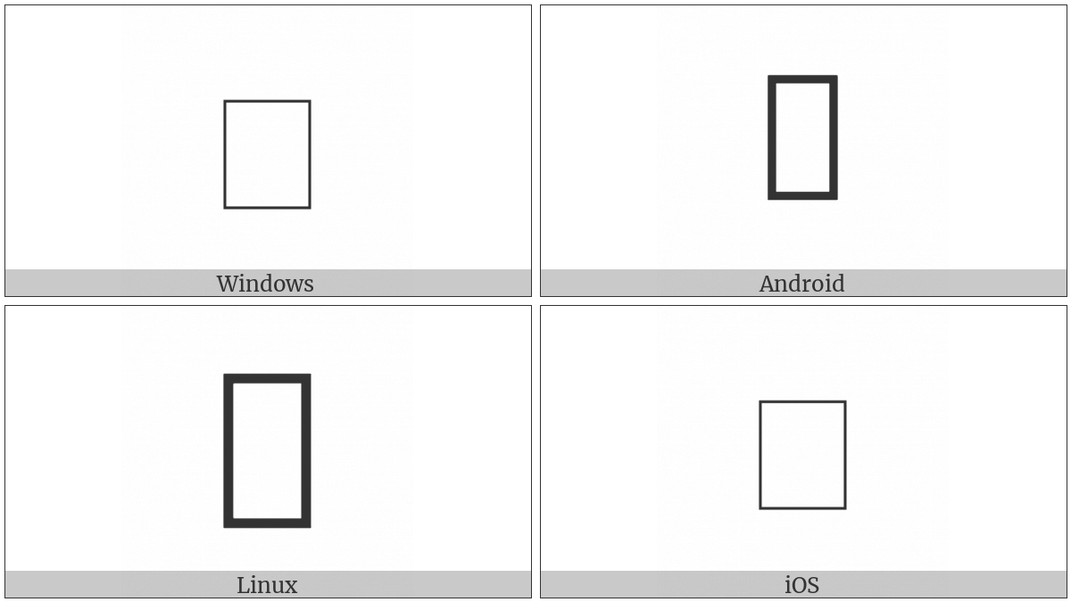 Left Half Circle on various operating systems