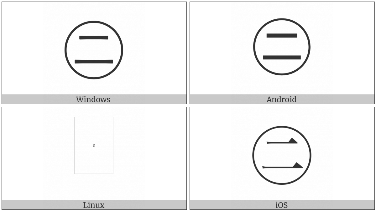 Circled Ideograph Two on various operating systems