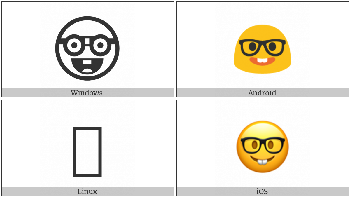 Nerd Face on various operating systems